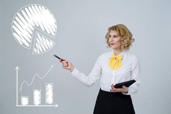 Perfectionner son pitch : Comment préparer un pitch efficace pour les investisseurs